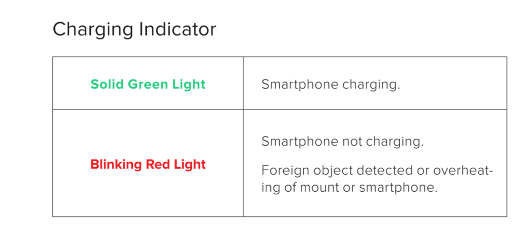 Charging_indicator.PNG